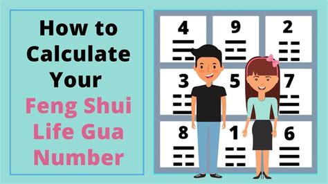 年命卦|6. 年命卦計算法 Calculate Life Gua — 甄偉文風水